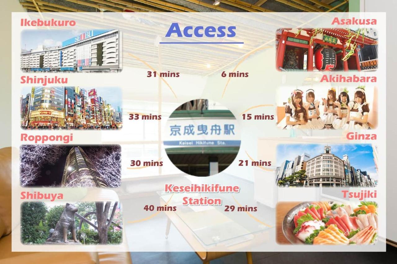 葡萄の長屋 Apartman Tokió Kültér fotó