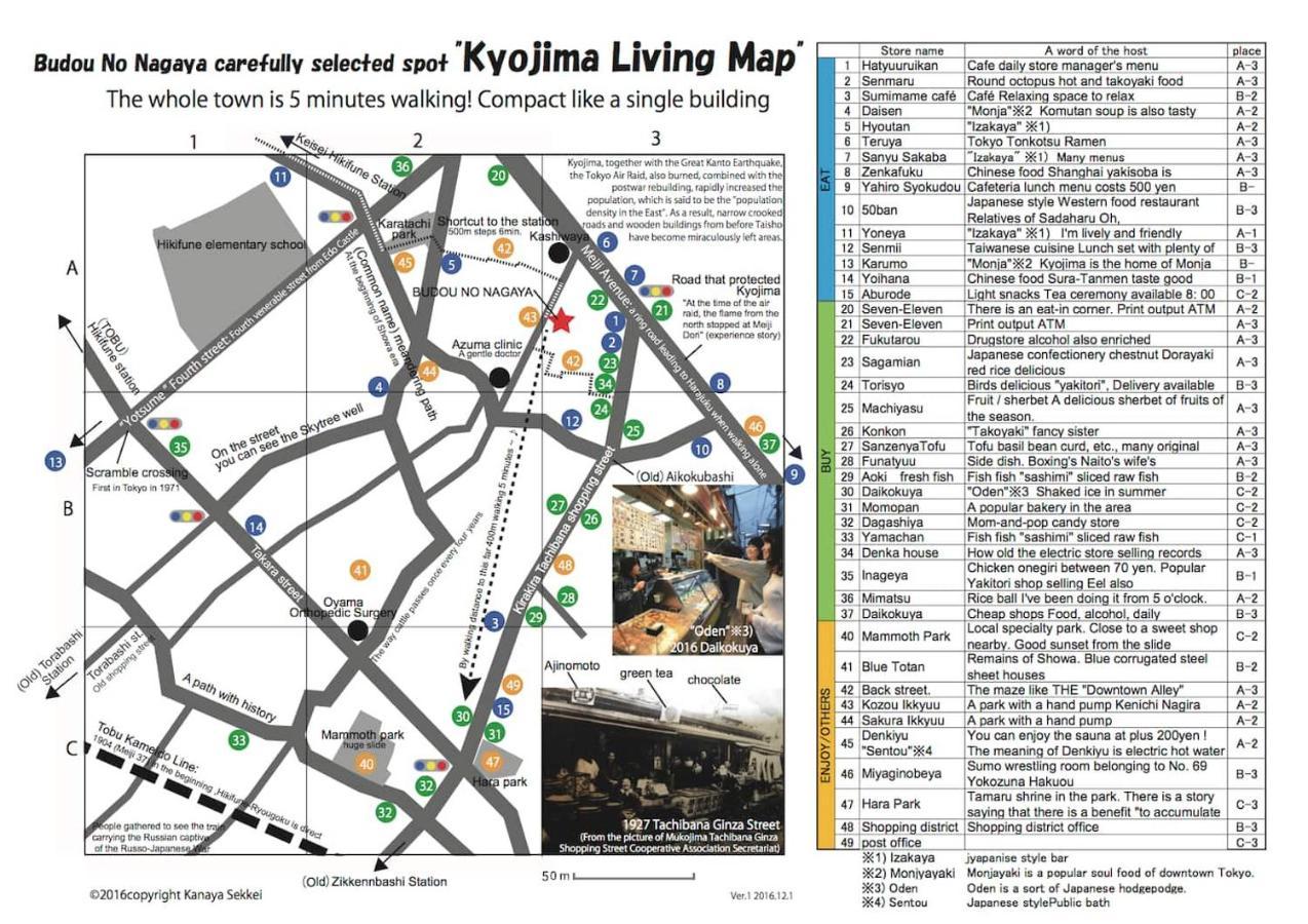 葡萄の長屋 Apartman Tokió Kültér fotó